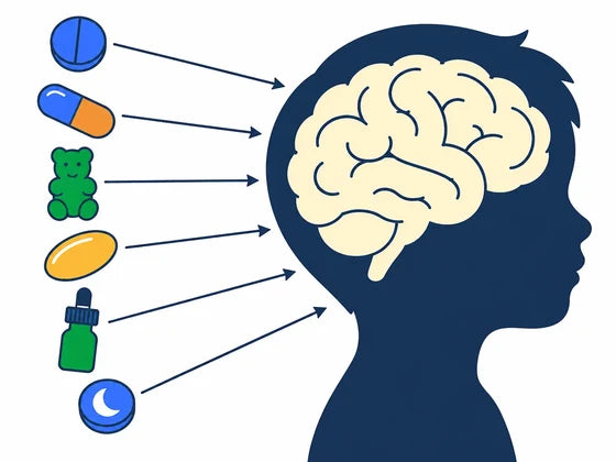Every supplement aims at the brain