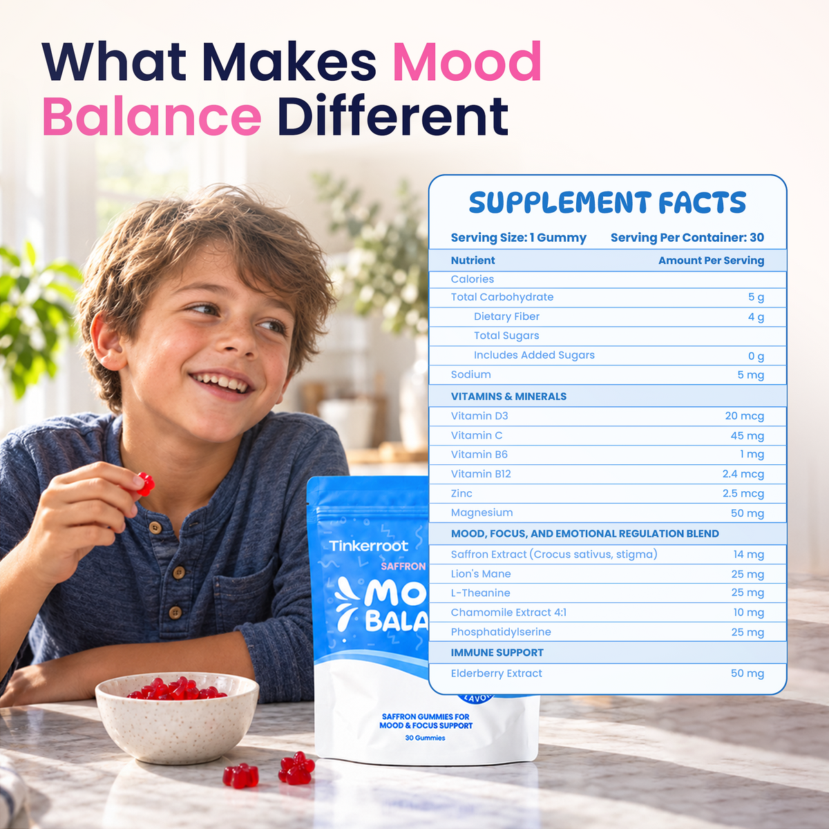 Natural - Saffron Gummy Mood + Focus Support for Kids