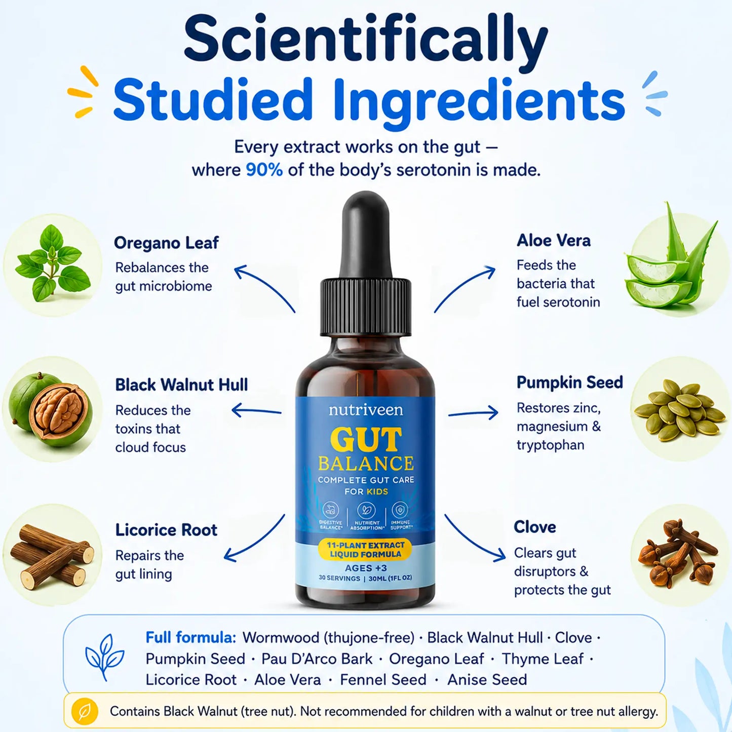 Tinkerroot ™ Gut-Brain Balance