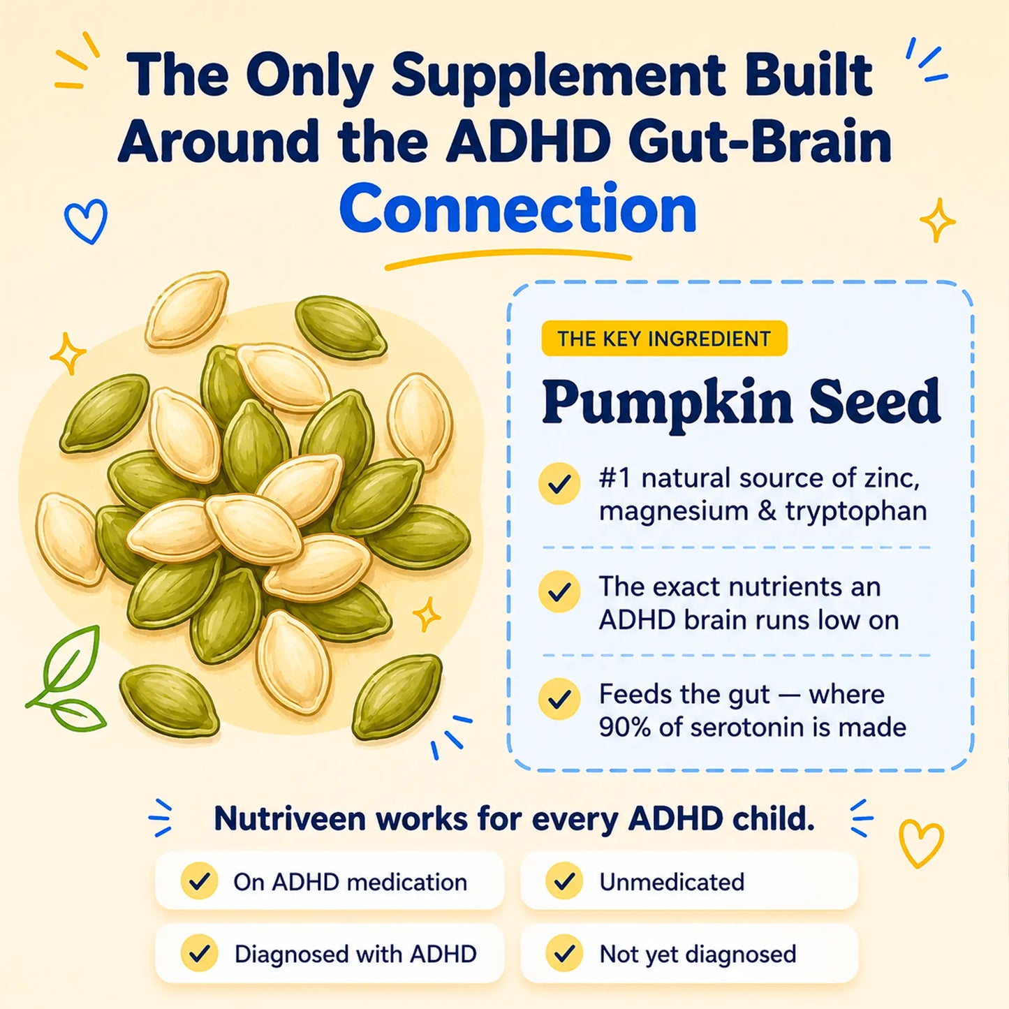 Tinkerroot ™ Gut-Brain Balance