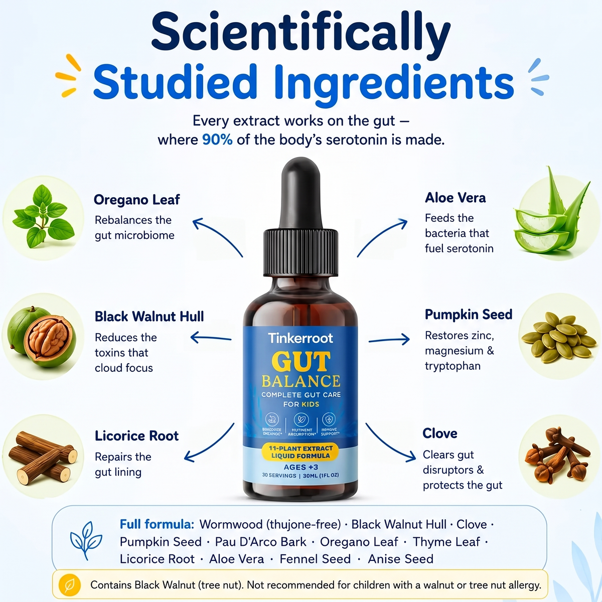 Tinkerroot™ Gut Balance