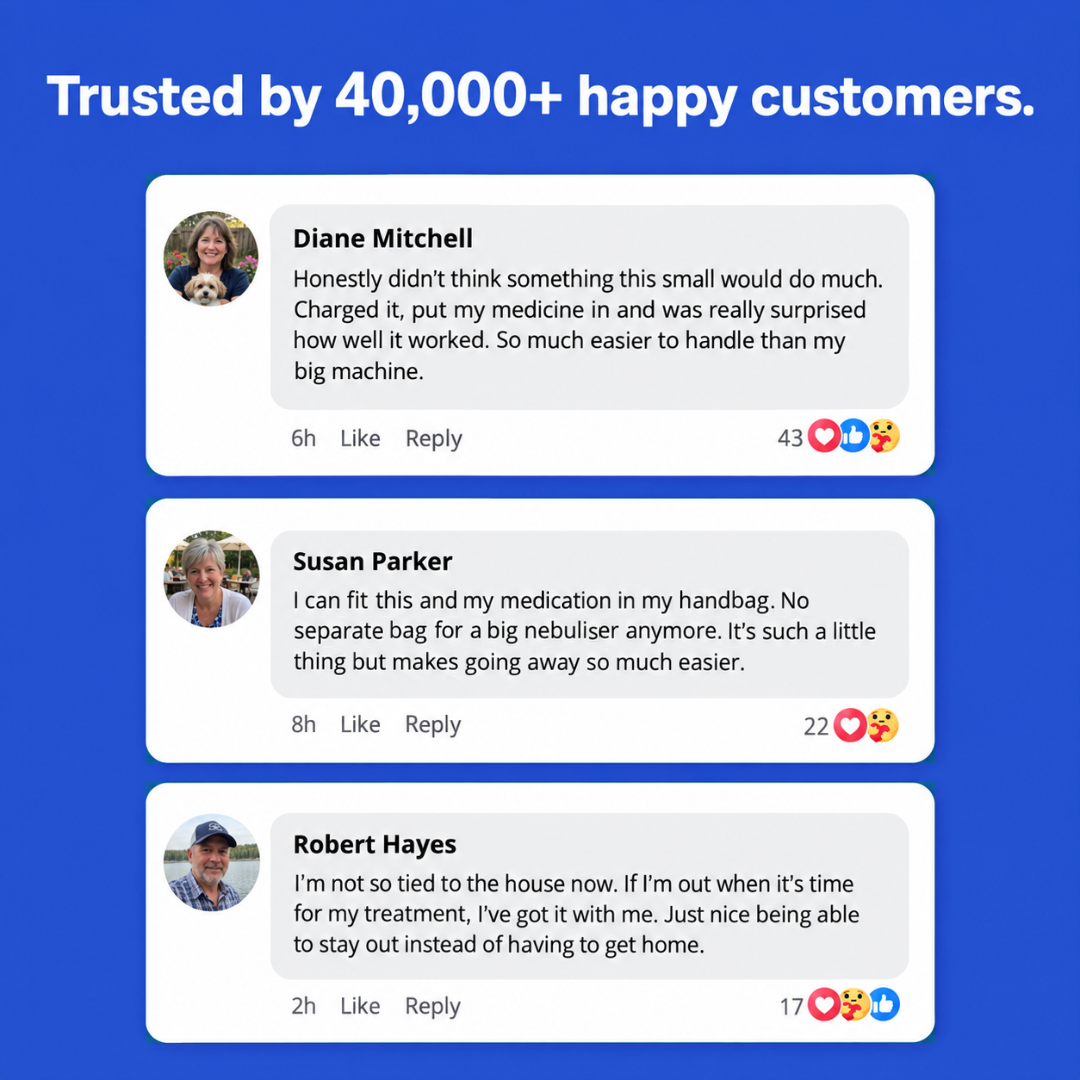 Trusted by 40,000+ happy customers