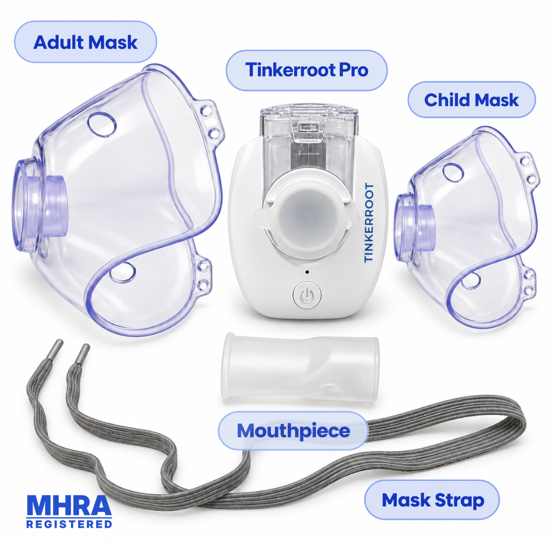 What's included: adult mask, child mask, mouthpiece, mask strap